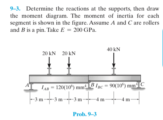deflections and flexibility coefficients Specify
