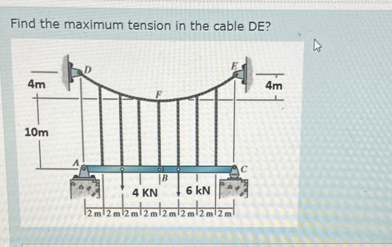 Find the maximum tension in the cable DE ? ( I