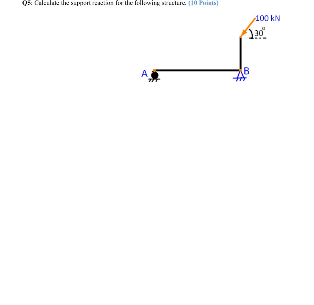 Q 5 : Calculate the support reaction for the