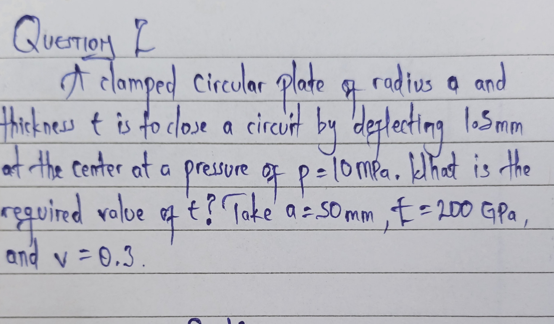 Question I A clamped circular plate of radius a