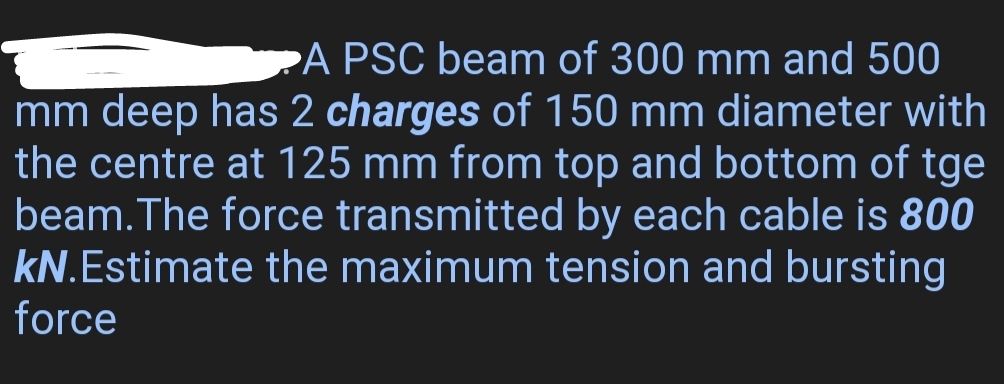 A PSC beam of 3 0 0 mm and 5 0 0 mm deep has 2