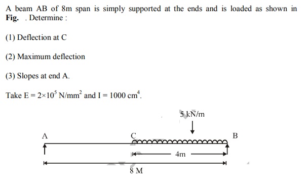 A beam A B of 8 m span is simply supported at the