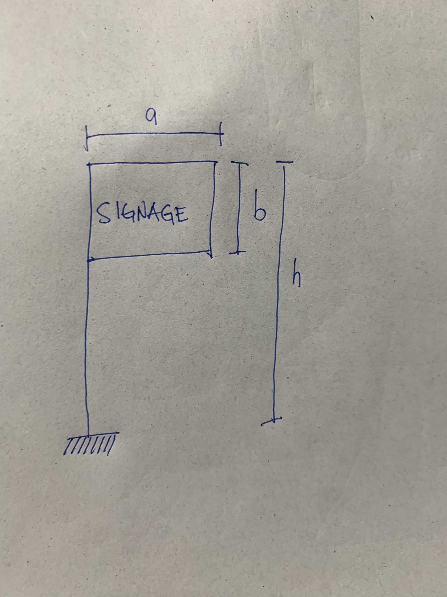 SITUATION: A pole supporting a signage. Given