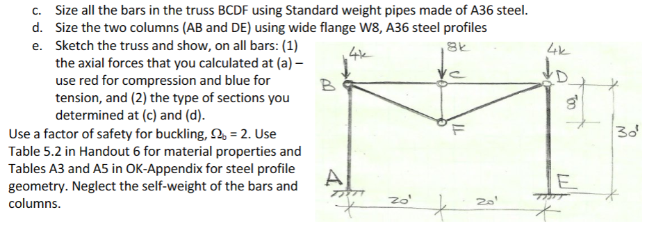 c . Size all the bars in the truss BCDF using
