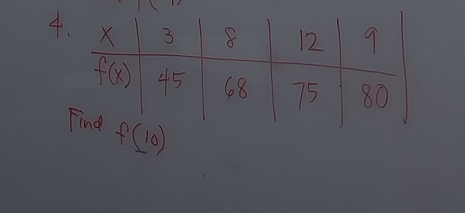 solve this using Logrange's Interpolation [ }
