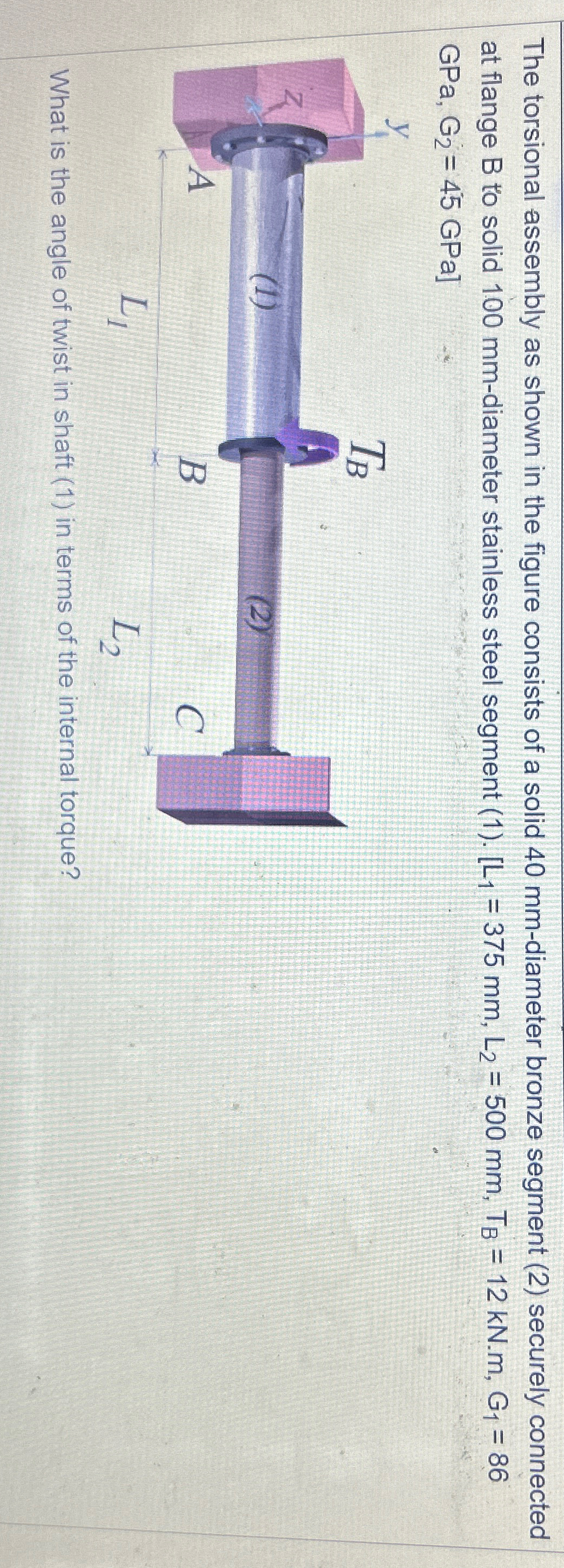 The torsional assembly as shown in the figure