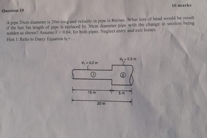 Question 1 0 1 0 marks A pipe 2 0 c m diameter is