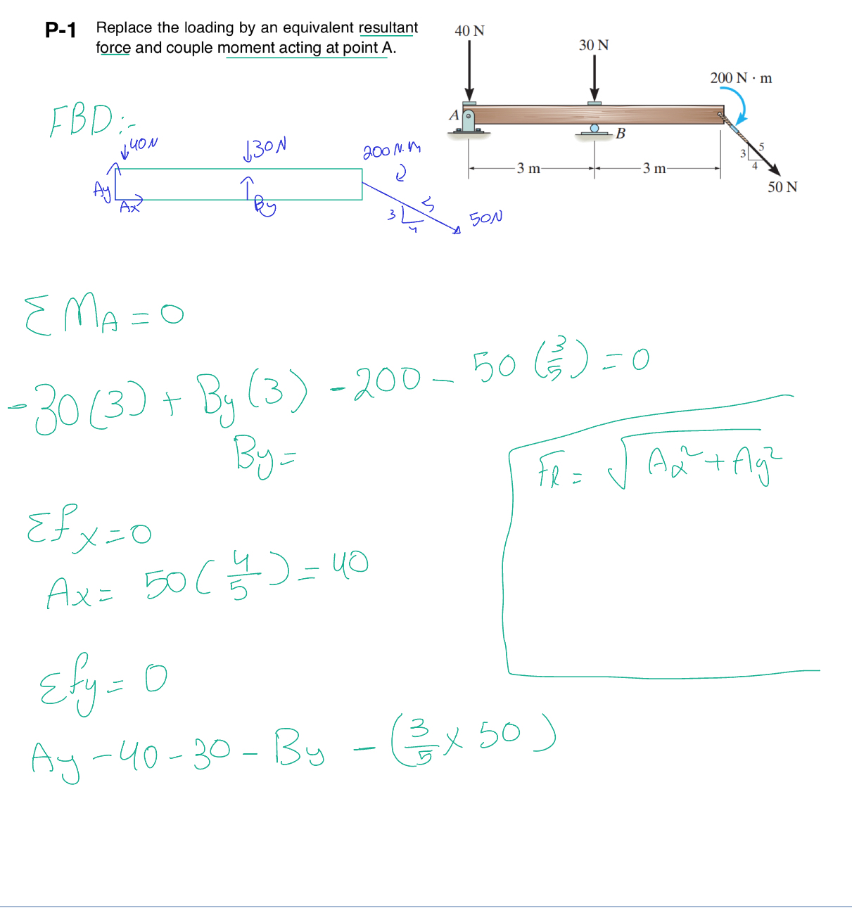 P - 1 Replace the loading by an equivalent