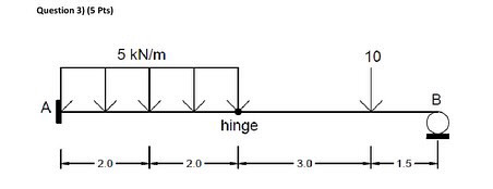 Draw the axial, shear, moment, and deflected
