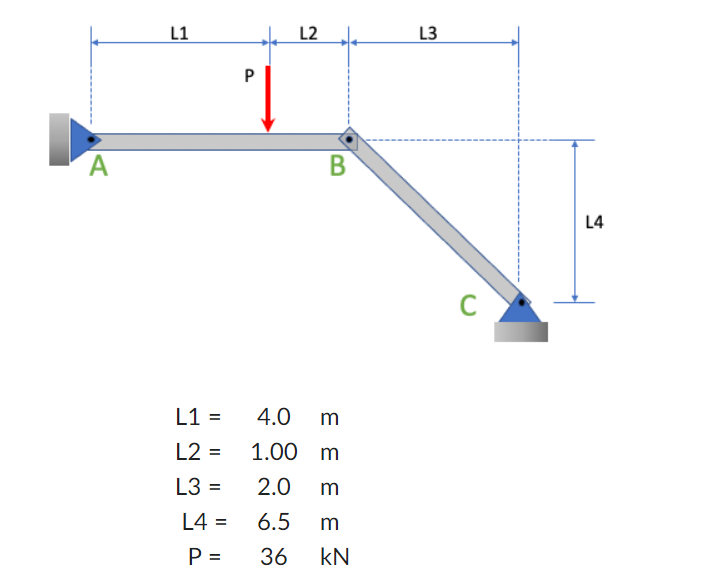 Find the required variable for the frame below: L