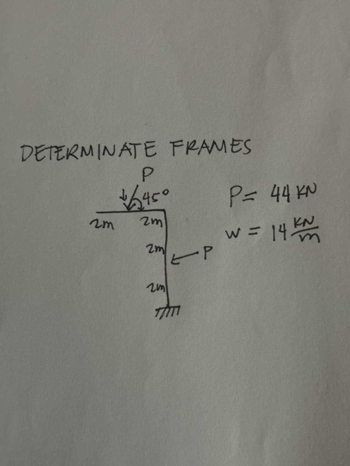 DETERMINATE FRAMES