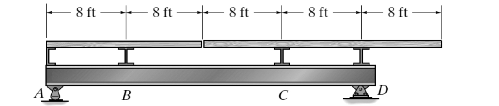There is a floor slab system as shown in the
