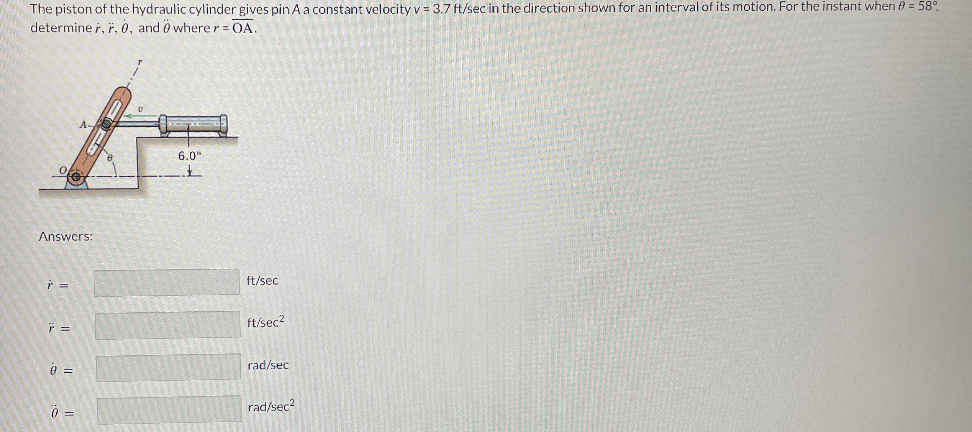 The piston of the hydraulic cylinder gives pin A