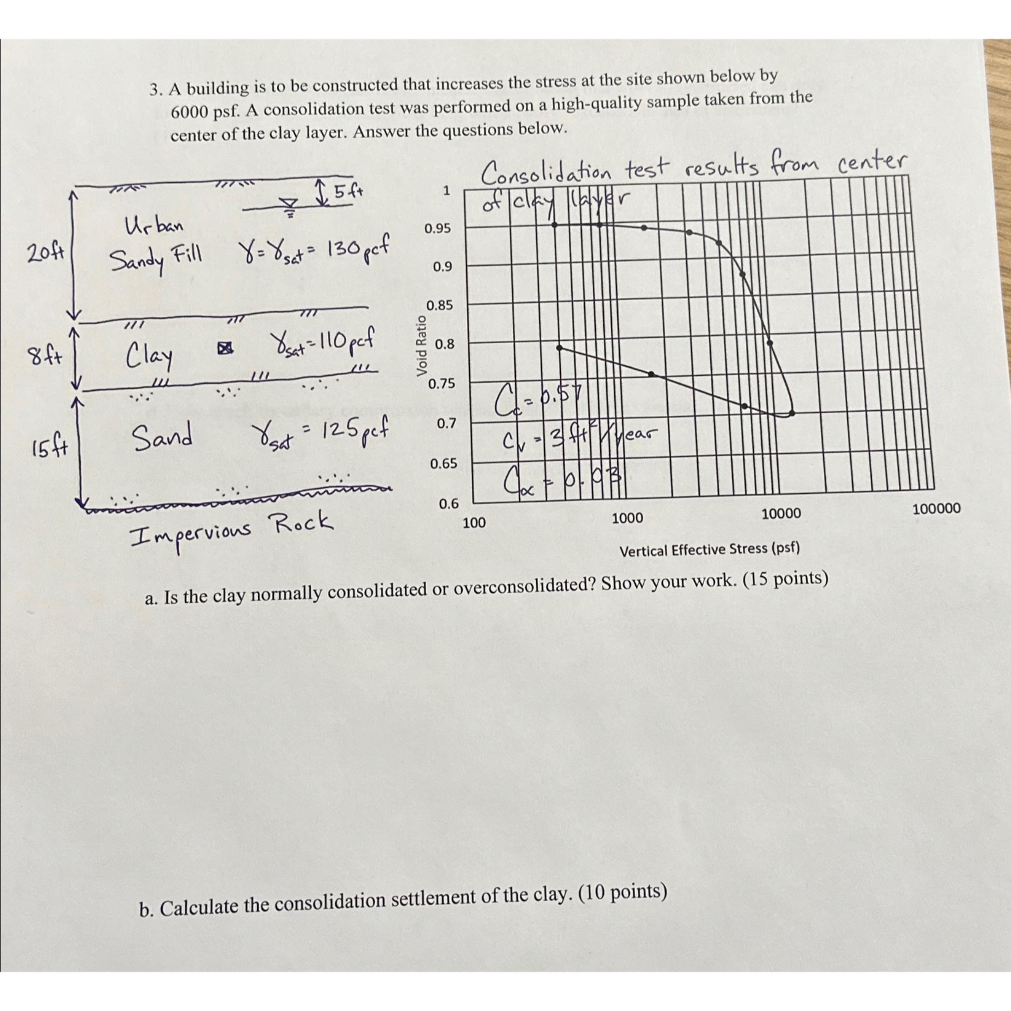 A building is to be constructed that increases