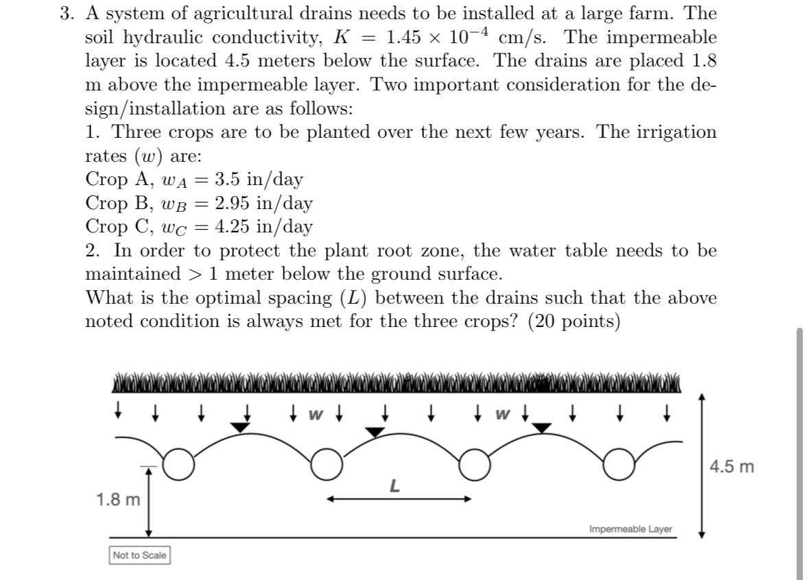 A system of agricultural drains needs to be