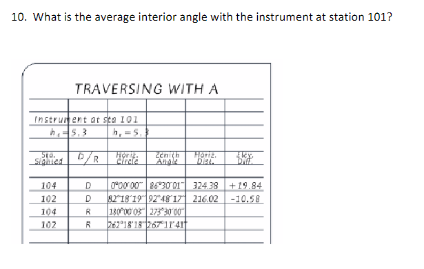 What is the average interior angle with the
