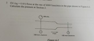 Ot ( s g - 0 . 8 5 ) flows at the rate of 6 0 0 0