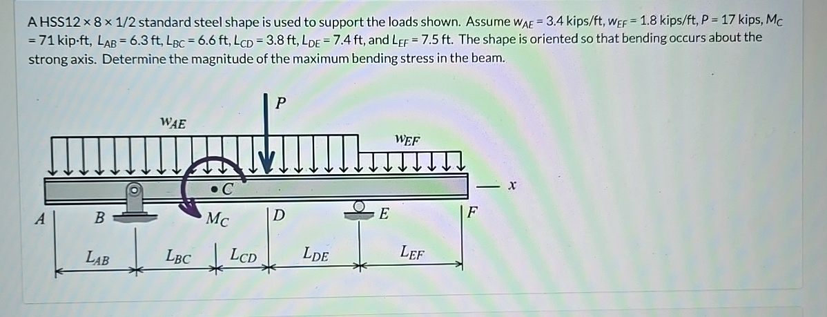 A HSS 1 2 8 1 2 standard steel shape is used to