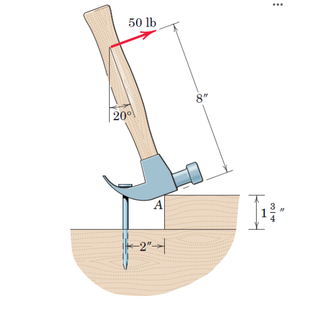 A block placed under the head of the claw hammer