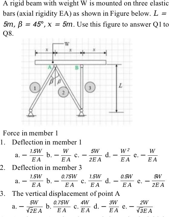 A rigid beam with weight W is mounted on three