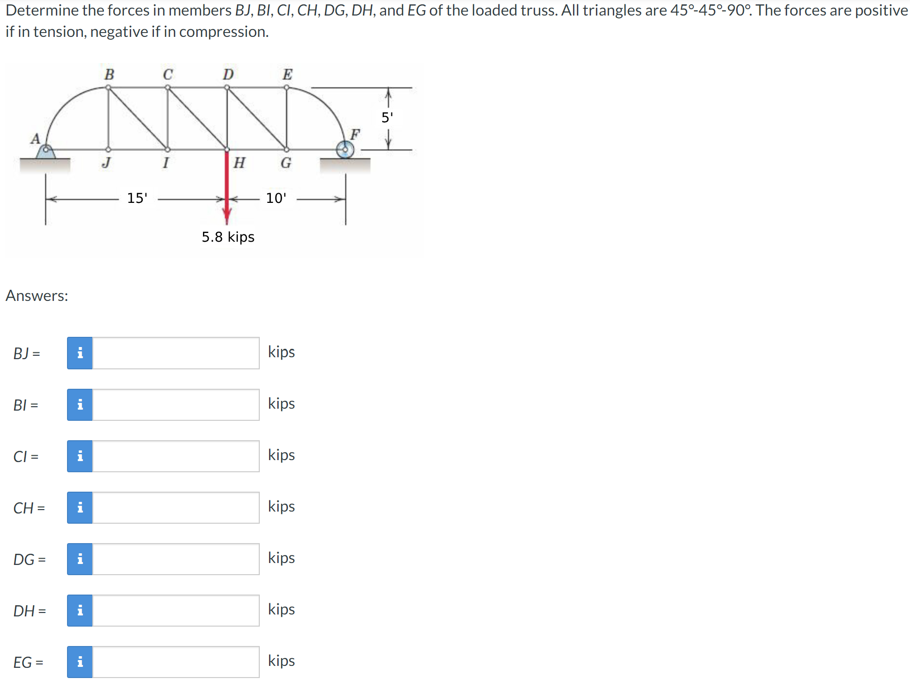 Determine the forces in members B J , B I , C I ,