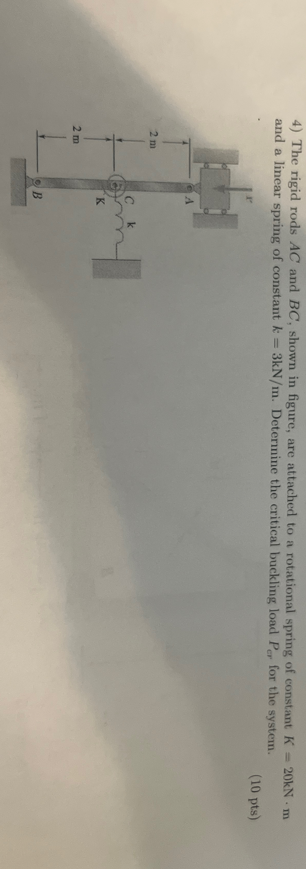 The rigid rods A C and B C , shown in figure, are