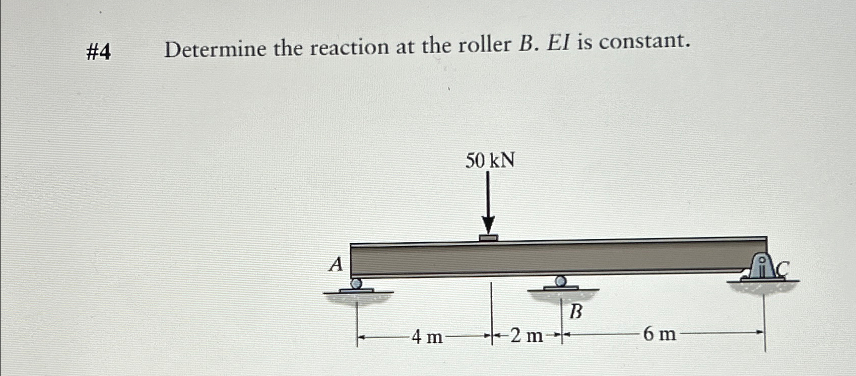 # 4 Determine the reaction at the roller B . EI