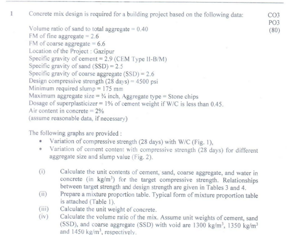 assume w / c = 0 . 3 5 and cement content = 5 5 0