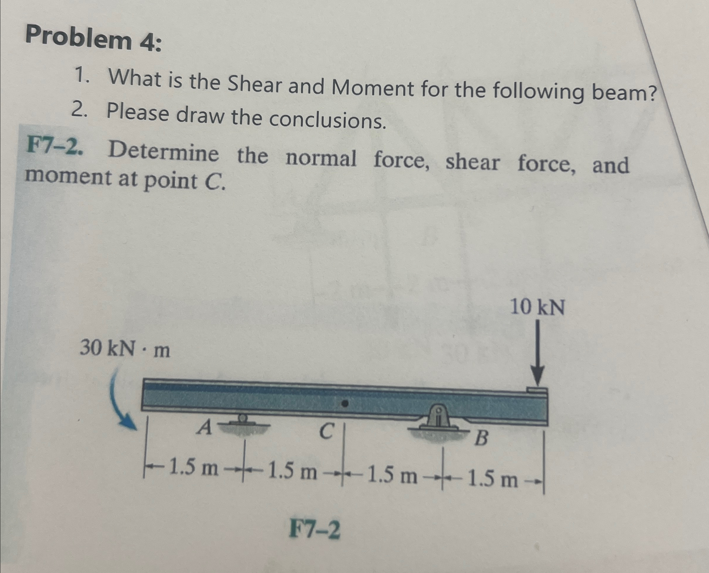 Problem 4 : What is the Shear and Moment for the