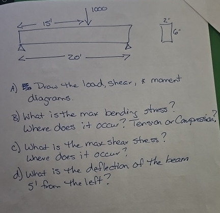 ? 2 n 6 6 ' ' A ) Drow the load, shear, : moment