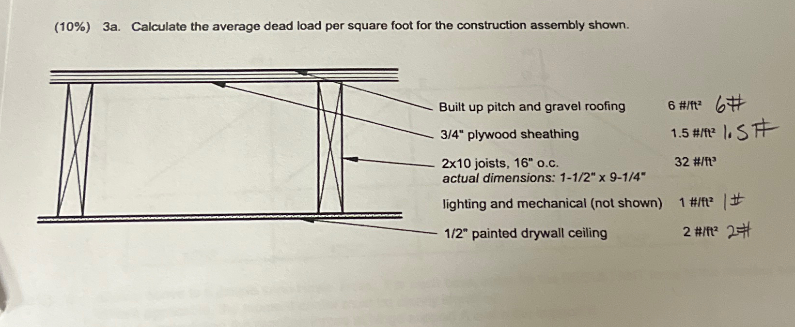( 1 0 % ) 3 a . Calculate the average dead load