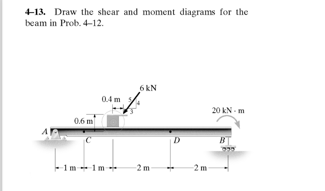 4 - 1 3 . Draw the shear and moment diagrams for