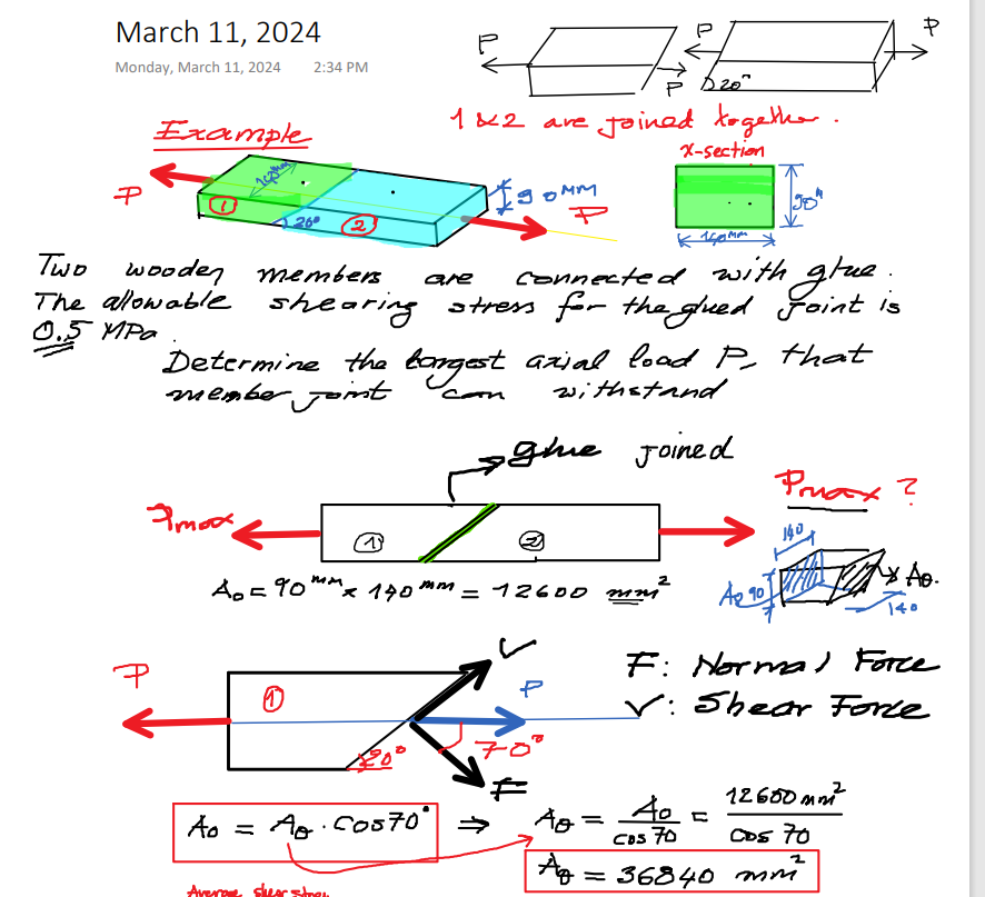 I couldnt understand the area part. why we
