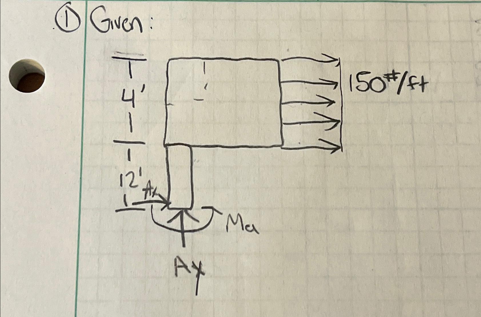 ( 1 ) Given: find: all reactions