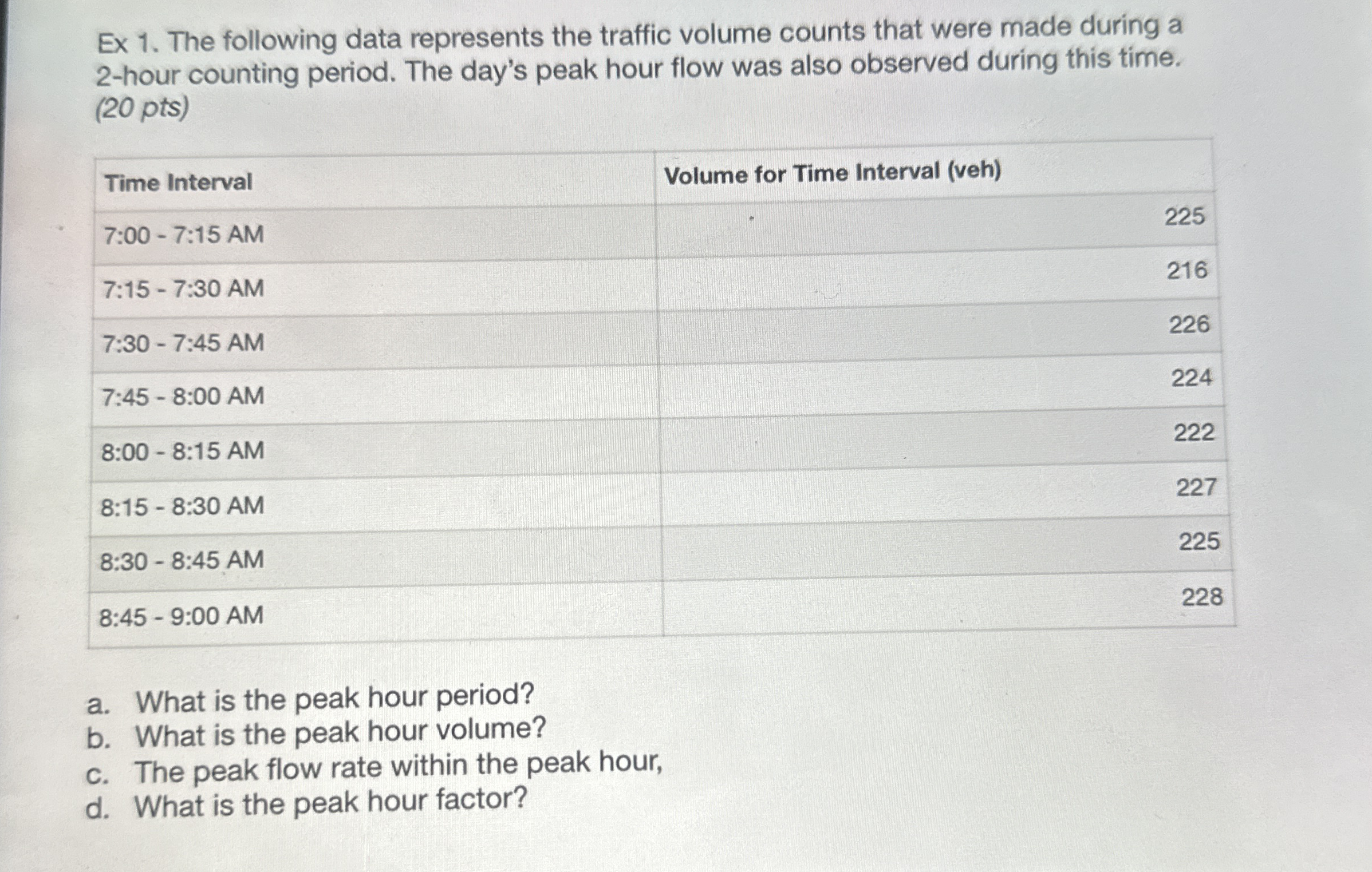 Ex 1 . The following data represents the traffic