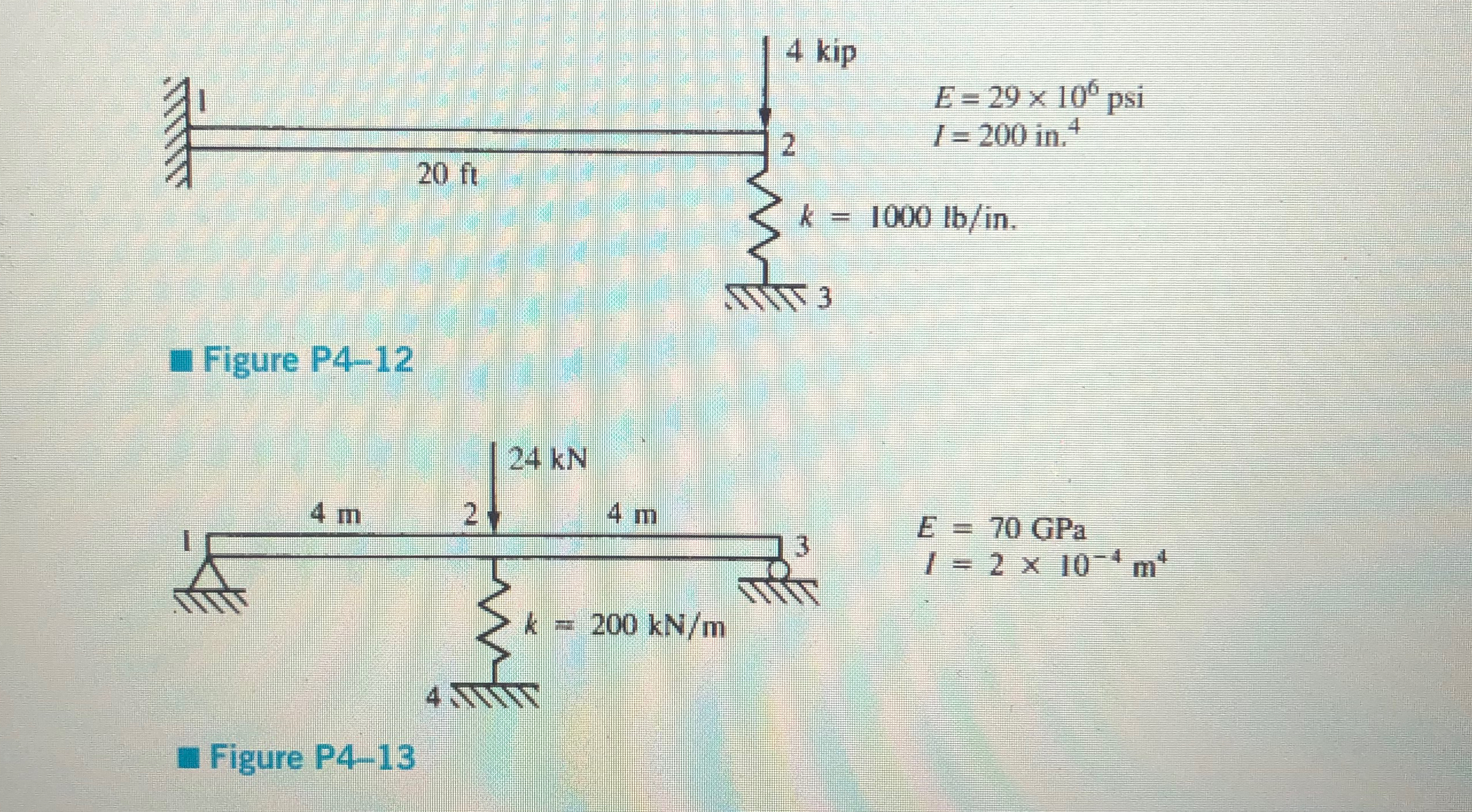 PLEASE USE FINITE ELEMENTS METHOD FOR SOLUTION