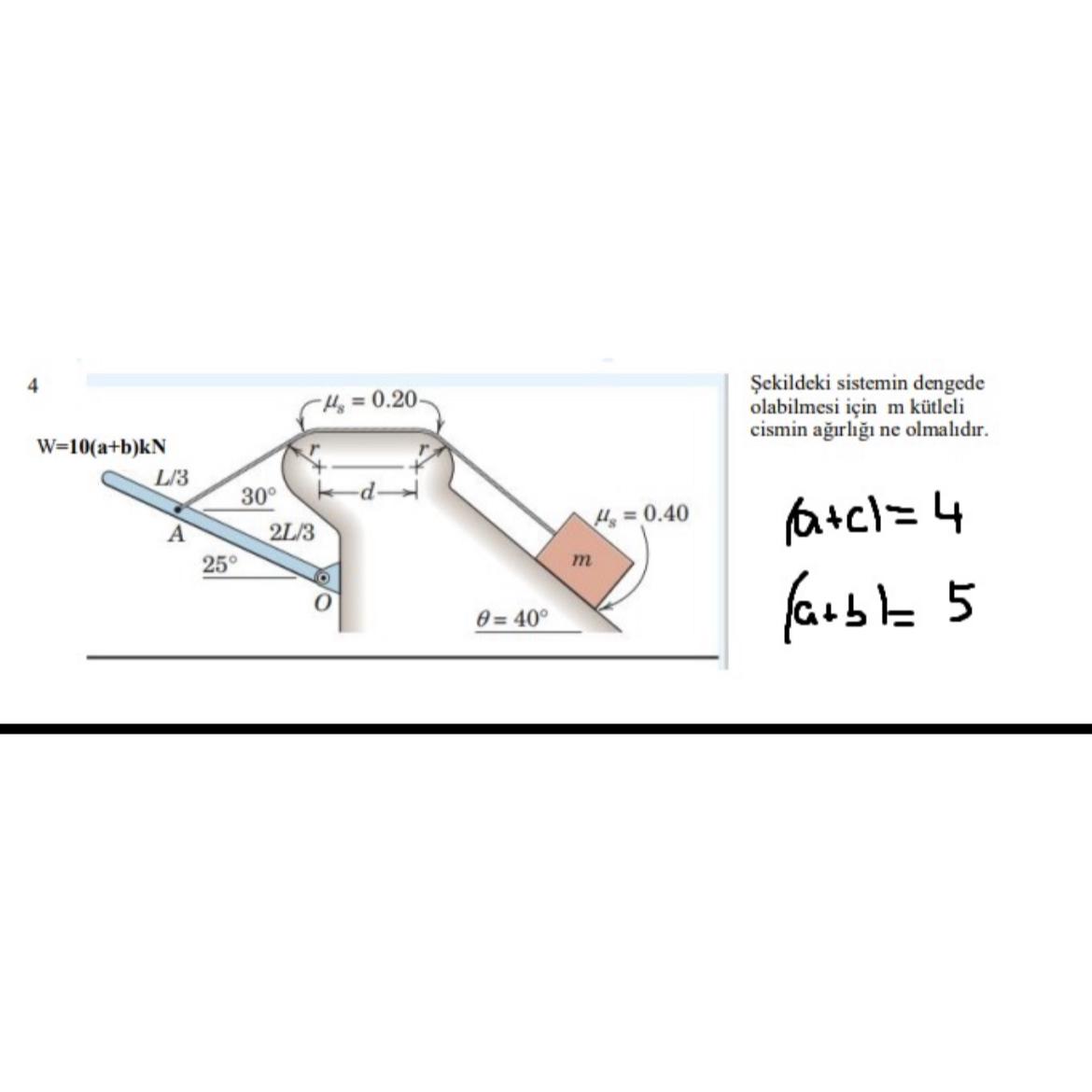 ekildeki sistemin denged olabilmesi i in m k