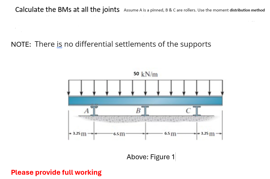 Calculate the BMs at all the joints Assume A is a