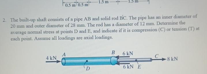 The built - up shaft consists of a pipe A B and