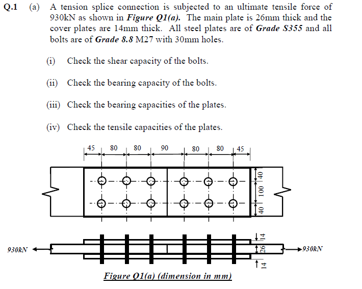 A tension splice connection is subjected to an
