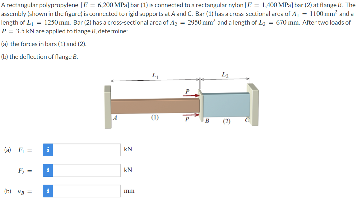 A rectangular polypropylene E = 6 , 2 0 0 MPa bar
