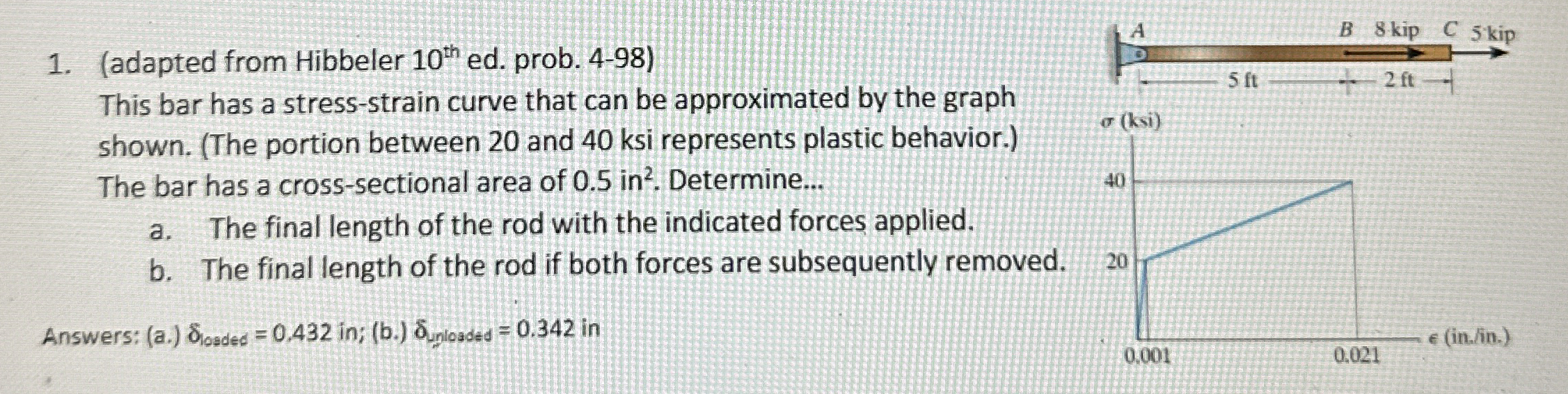 ( adapted from Hibbeler 1 0 t h ed . prob. 4 - 9