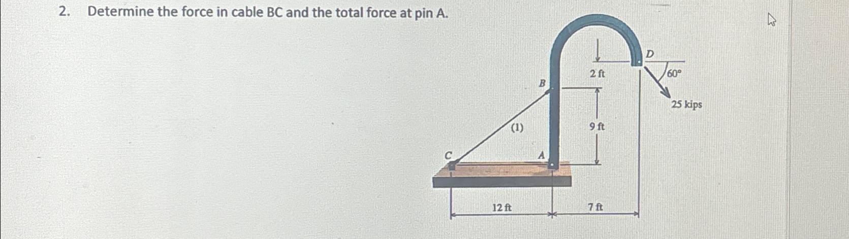 Determine the force in cable B C and the total
