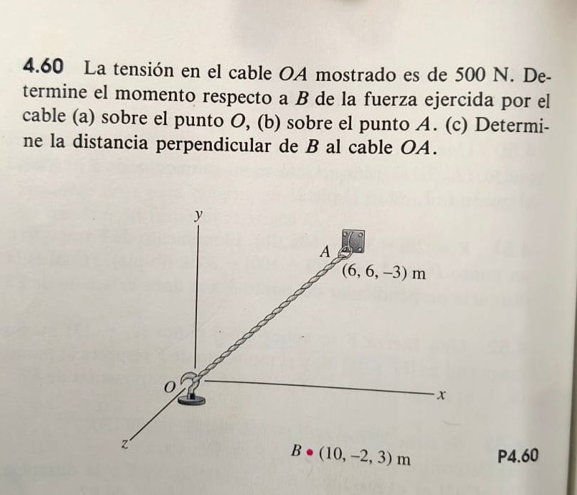 4 . 6 0 La tensi n en el cable O A mostrado es de