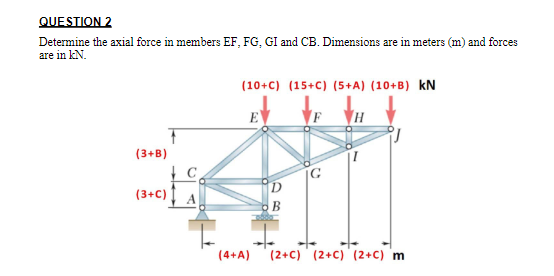 QUESTION 2 Determine the axial force in members