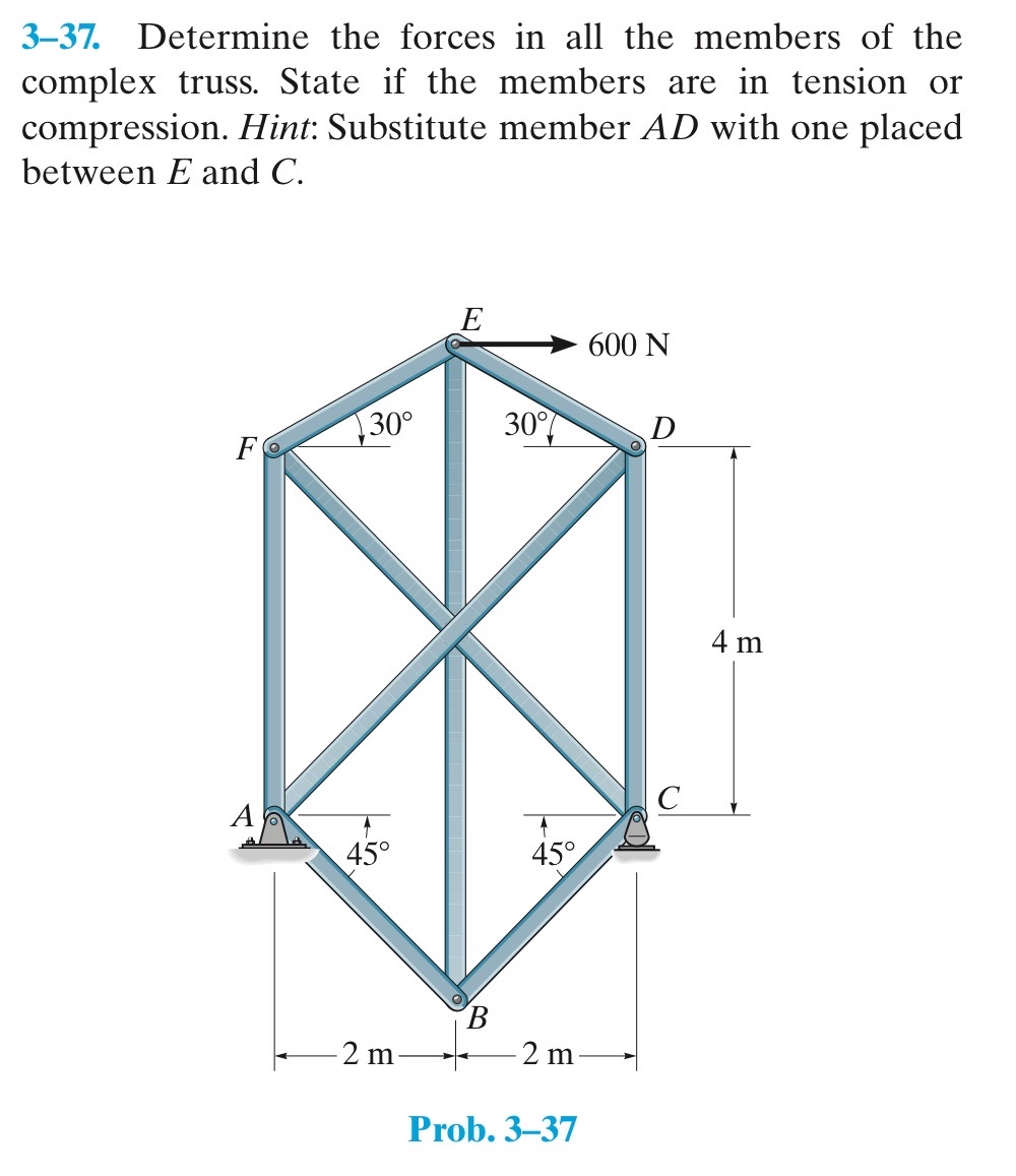 3 - 3 7 . Determine the forces in all the members