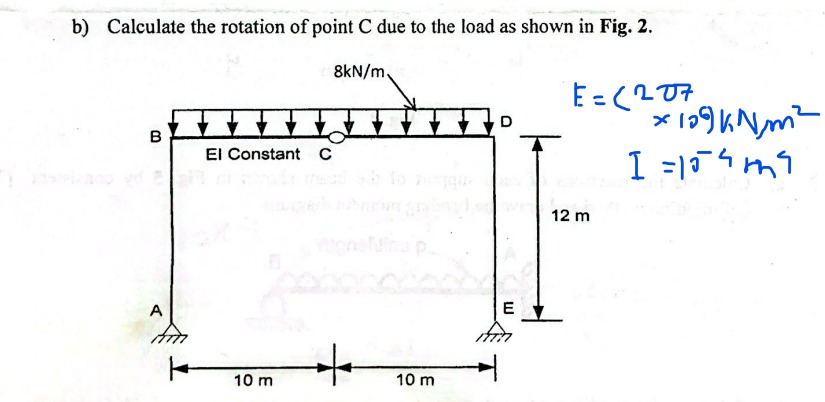 b ) Calculate the rotation of point C due to the