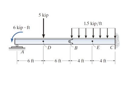 Determine the axial force, shear and internal