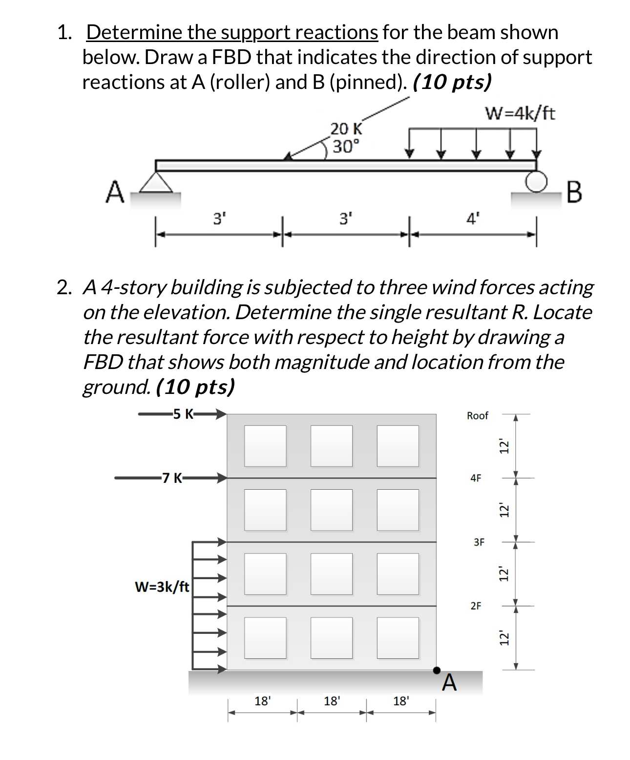 Determine the support reactions for the beam