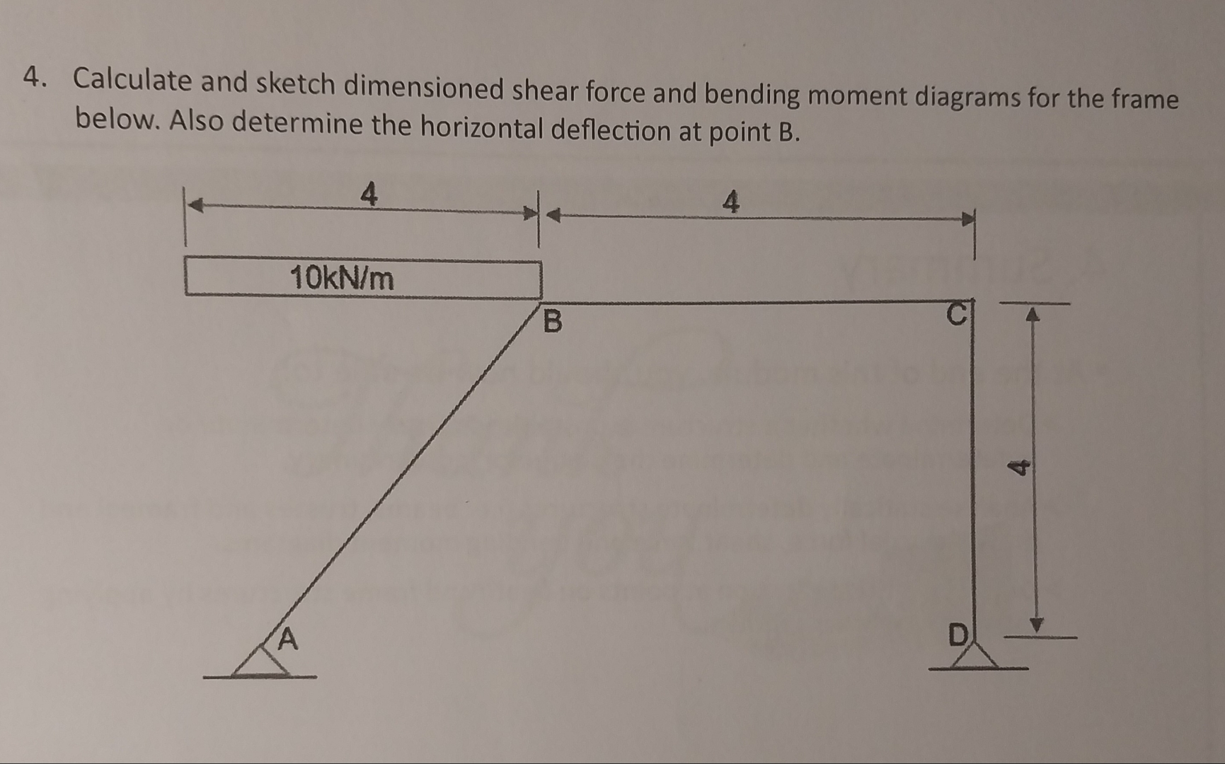 Calculate and sketch dimensioned shear force and